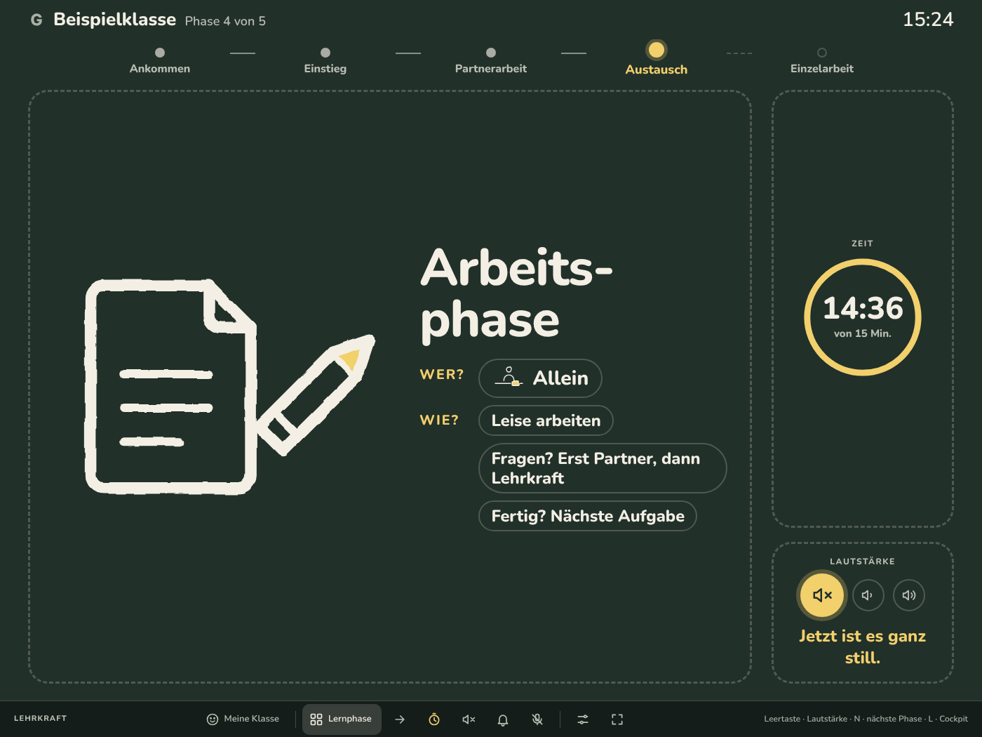 Lernphase „Arbeitsphase“ im Design Tafel mit laufendem Timer bei 14:36 Minuten und Lautstärke-Stufe „Jetzt ist es ganz still“